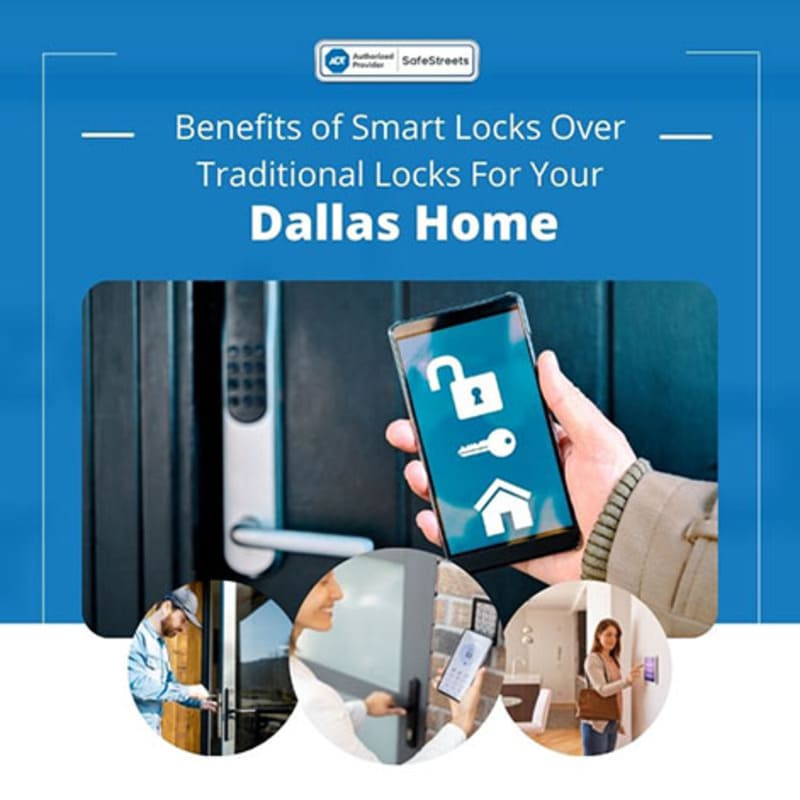 wireless security system in Dallas, TX