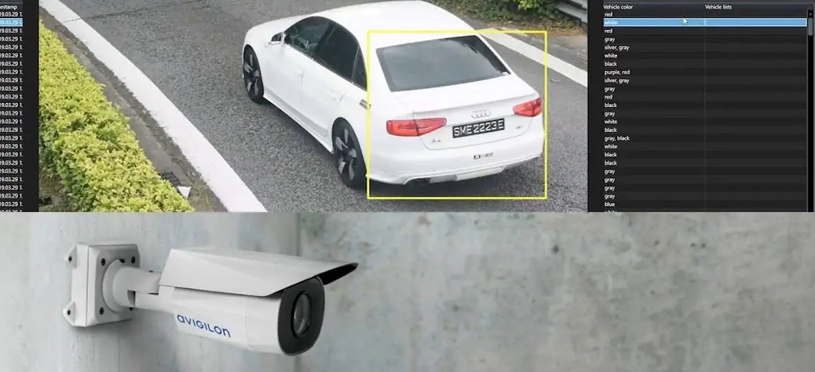 License Plate Recognition Cameras